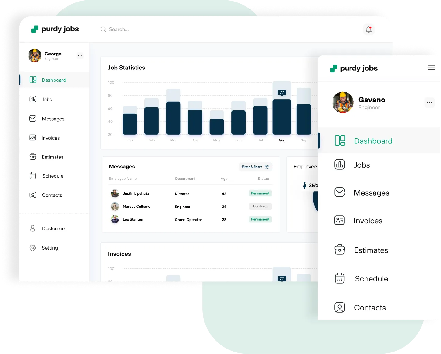 Purdy jobs dashboard of the aplication